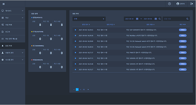 ONSecuNet AM for ICS IP 알림 목록 이미지
